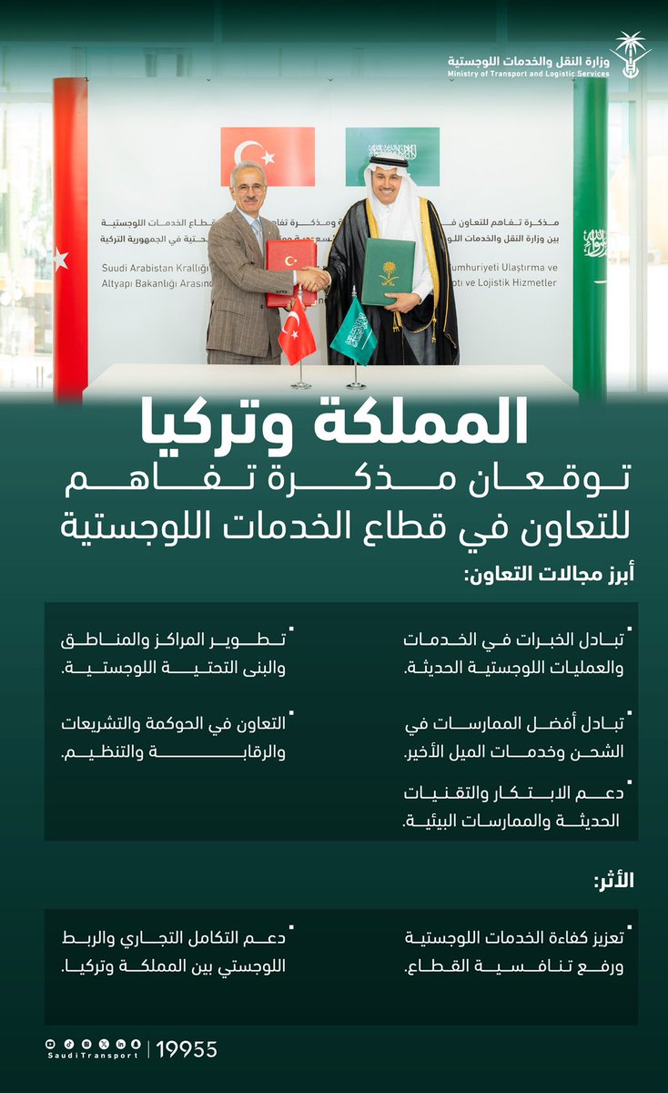 SaudiTransport's tweet photo. وقع معالي وزير النقل الخدمات اللوجستية @SalehAlJasser ومعالي وزير النقل والبنية التحتية التركي السيد/ عبدالقادر أوغلو، مذكرة تفاهم بين المملكة وتركيا في "قطاع الخدمات اللوجستية".

#مسارات_تربطنا_بالمستقبل 
#وزارة_النقل_والخدمات_اللوجستية https://t.co/M3NjAhuGgQ