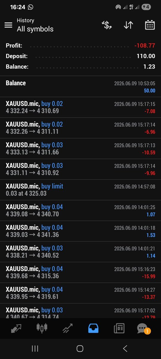 CrayATL's tweet photo. Before and after , l went from running on a couple of gains to a complete loss , we try again the next day. https://t.co/sYGbEo8llI