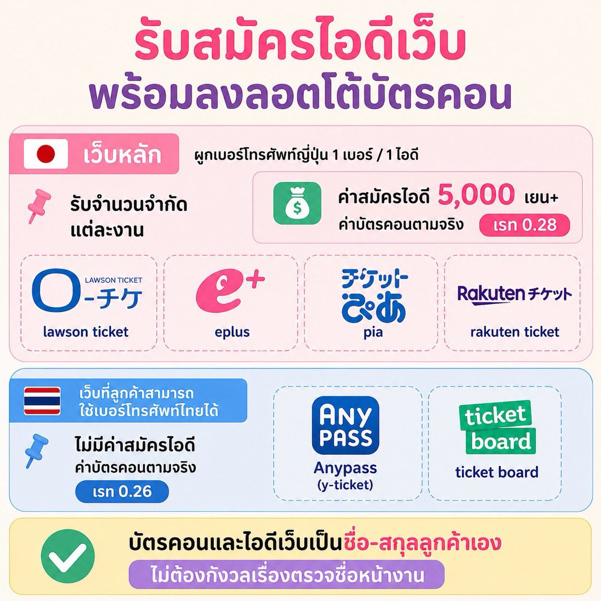 twoyys_jpticket's tweet photo. • ₍^. .^₎⟆🇯🇵ลงลอต•ลงอีเว้นท์ •จ่ายบิล ᯓᰔ •

♡•รับลงลอตบัตรคอน+สมัครไอดีเว็บญี่ปุ่น
[ชื่อสกุลบนบัตรและในไอดีเป็นชื่อลค.เอง]
🎀 Pia / eplus / lawson
♡•จ่ายบิลร้านสะดวกซื้อญี่ปุ่น
♡•รับลงอีเว้นท์ในญี่ปุ่นทุกเว็บ ไซน์ 2shot และอื่นๆ
♡•รับดีลบัตรผ่านเว็บหลักของญี่ปุ่น ดูแลจนจบงาน

📥สอบถามเพิ่มเติม dm
Line https://t.co/WB2UJeWadl