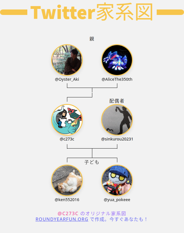 c273c's tweet photo. 👨‍👩‍👧‍👦 私のTwitter家族:
👫 親: @Oyster_Aki @AliceThe350th
👰 配偶者: @sinkurou20231
👶 子ども: @ken552016 @yua_pokeee

➡️ https://t.co/lgNMlvlyyi https://t.co/PSO7yCqjwV