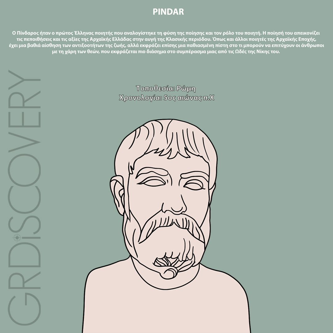 GRDiscovery (@DiscoveryGr) / Posts / X