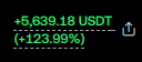 192ftd's tweet photo. I've taken some small profits here, good luck. https://t.co/zNyueiSsu8