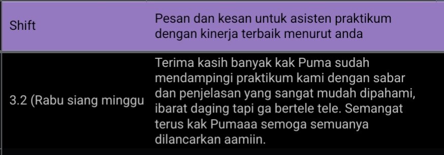 pumaiscat's tweet photo. Aamiin (⁠⁠ꈍ⁠ᴗ⁠ꈍ⁠)

whoever wrote this, semoga doa baiknya berbalik ke dirimu ya (❁´◡`❁) https://t.co/PJT5549G1z