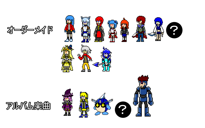 Umitaka2022's tweet photo. #unity2d #ゲーム制作 #IndieGameDev #IndieGameDev
MegaSteel1+2の歴代8ボスでステージBGMがオーダーメイドorアルバム楽曲のキャラ達
こうしてみるとオーダーメイド多いな https://t.co/GTSRLFbqdi