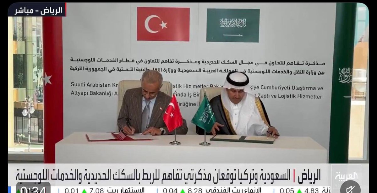 RusslyA's tweet photo. 🔴 مبارك للسعودية وتركيا توقيع اتفاقية الربط السككي..

وانت ظل الحس برجل فرماندة، وطاح حظك وصبغك، راحت فرصة تاريخية عالعراق من ورا عبيد ايران. https://t.co/WF9QmMeBi8