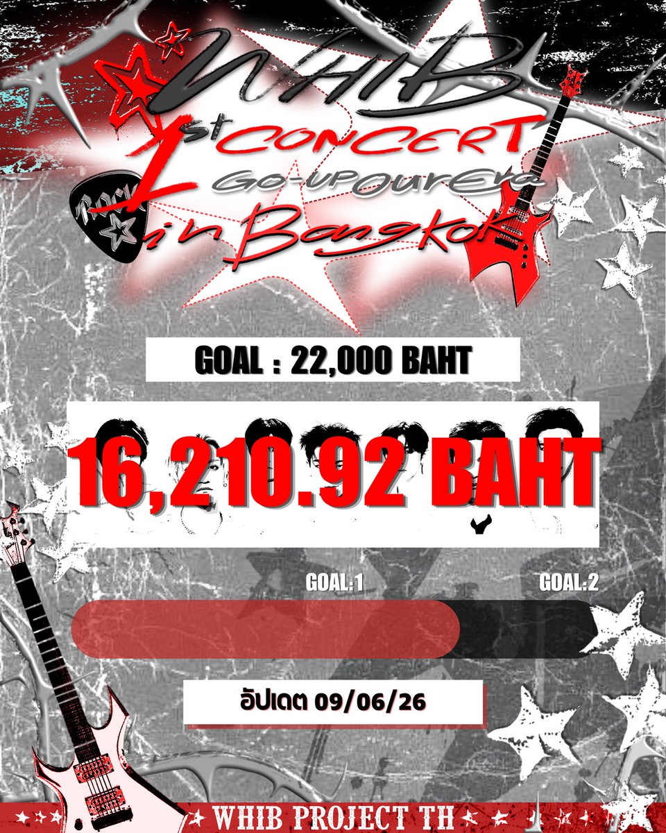 WhibprojectTH's tweet photo. ㅡ2026/06/09, เวลา 21.30 น.ㅡ
ยอดโดเนทจากครั้งที่แล้ว : 473
รวมยอดโดเนทที่ได้รับ: 16,210.92 บาท

‼️ วันสุดท้ายแล้วในการหยอดปุกให้กับน้องวิบ🔥🔥🔥มาช่วยสร้างความประทับใจให้น้องๆไปด้วยกันนะคะ 🫶🏻

#หยอดปุกให้น้องวิบ https://t.co/7Ux0jNHZ07