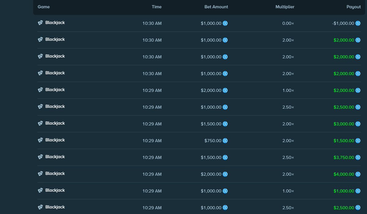 RealFish's tweet photo. THIS IS WHY YOU CHASE LFG, Drop sol addys picking a few actives to win .25 tomorrow👇 https://t.co/KmlQHYNYzt