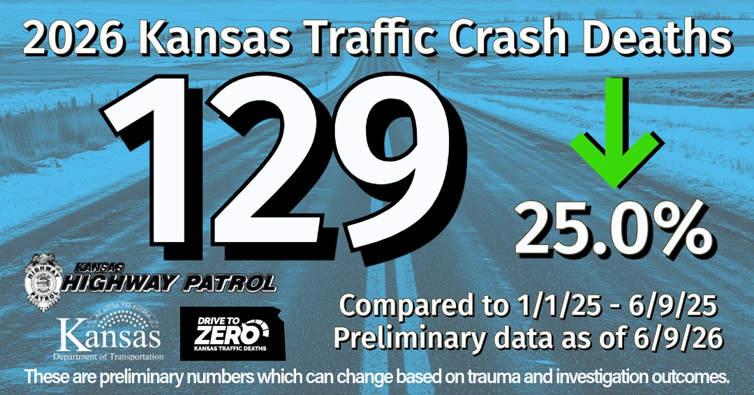 DriveSafeKansas tweet picture