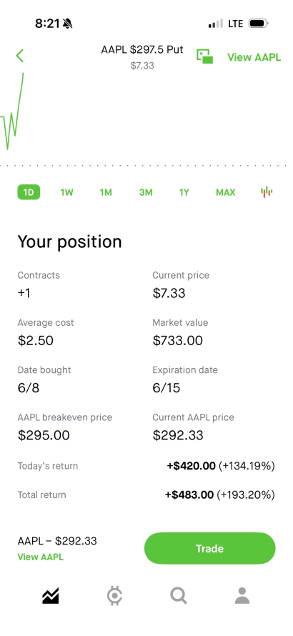 AlphaAlertsGOAT's tweet photo. AAPL $297.50 Puts absolutely delivered. 🍏
✅ Entry: $2.50
✅ Current Value: $7.33
✅ Total Return: +193.20%
✅ Profit: +$483

Nearly a 2x winner in less than a day by staying patient and letting the setup play out.
📊 AAPL: $292.33
🎯 Return: +193.20%

#AAPL #OptionsTrading #Trading #DayTrading #StockMarket #Puts #Profit #GOATTrades #Apple #TraderLife 📉🚀🐐