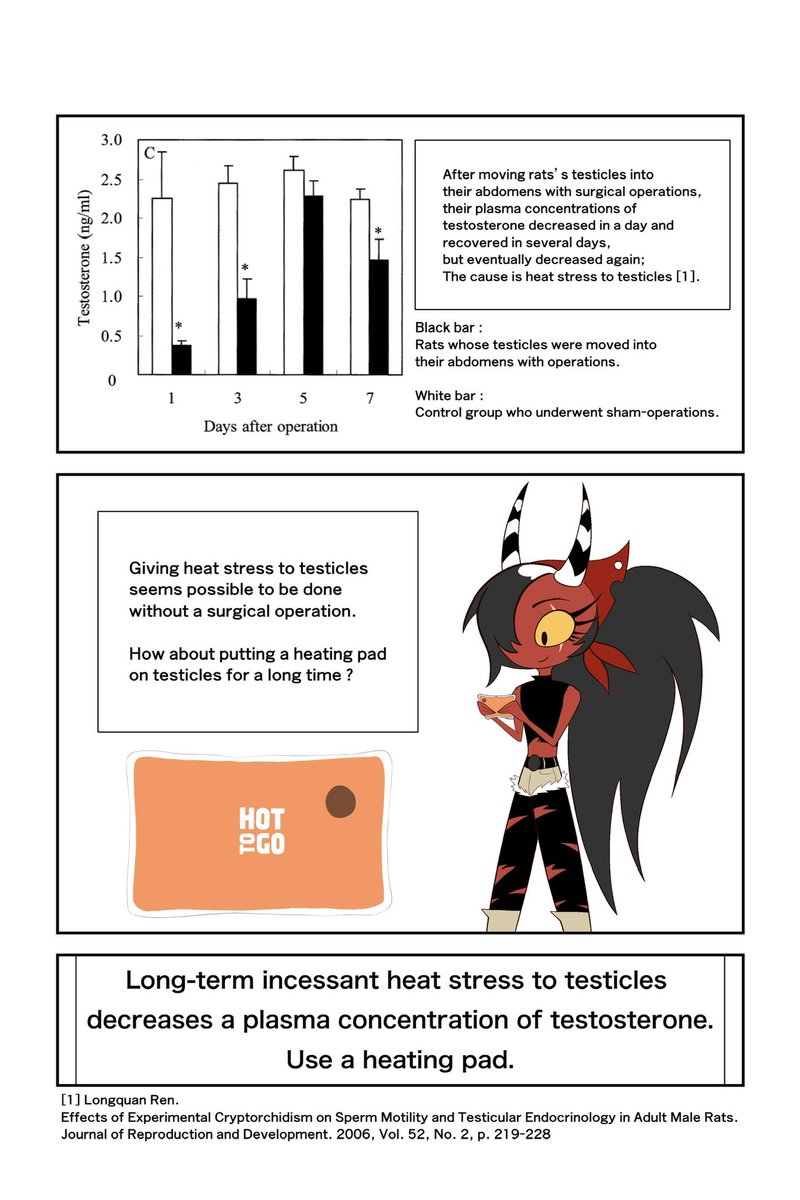 LTIHST's tweet photo. @justExcalibur_ If you hope to decrease a plasma concentration of testosterone but have difficulty accessing estrogen or antiandrogen, please take a look at this information. https://t.co/UuVHfspdc0