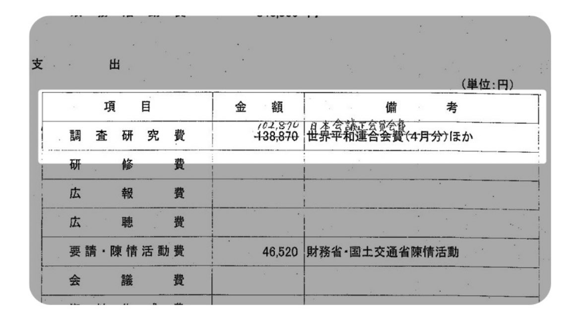 momotro018's tweet photo. 何度でも言うけど、神道政治連盟は、ほぼ日本会議、つまりほぼ統一教会だから。 https://t.co/ItHZfiz3LN