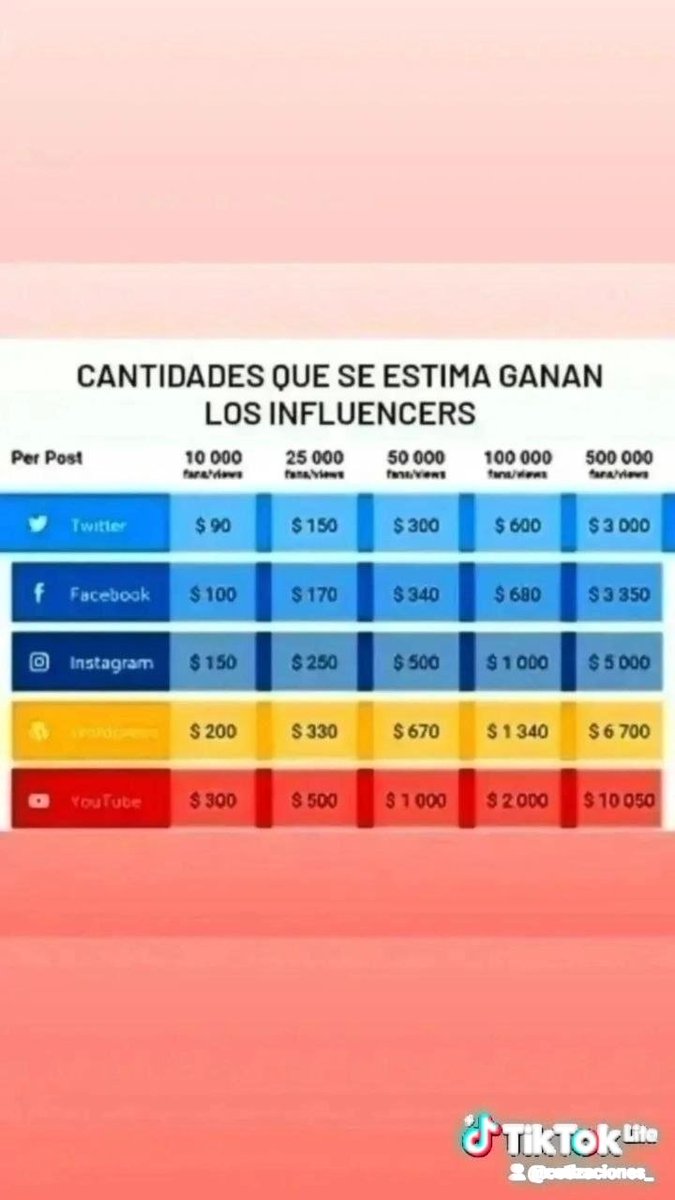 Cotizaciones_2's tweet photo. Buen día! Tasa promedio del Dolar Paralelo en Venezuela 803,31 Bs ⬆️ 
Síguenos en nuestro grupo de telegram para estar informados sobre la relación Bolívar-Peso acá en Cucuta-LaParada y el dólar Paralelo en Venezuela 
https://t.co/Apbv2aF8uN https://t.co/2HWlubmq7J