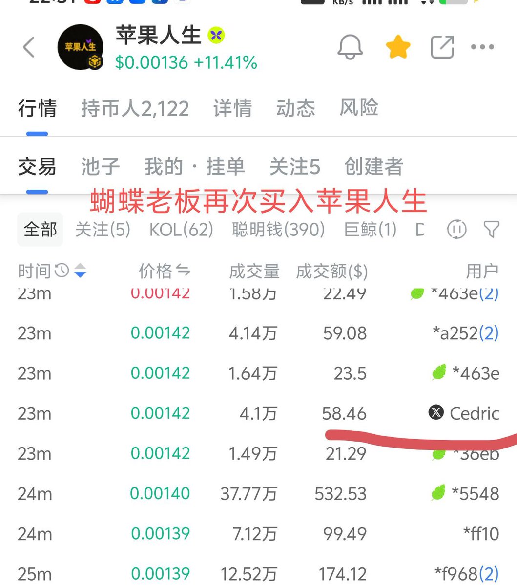 klys7788's tweet photo. 感谢C总 @eth_cedric 百忙之中抽时间光临 #苹果人生 Space ，这是他第二次参加代币社区的活动，上一次是 #雪球 同时再次实名买入支持。

我从C总身上感受到了一姐 @heyibinance 的影子。

他们都有向下社交的态度。

未来肯定是属于税币建设赛道，以后还会有更多现象级大标。 https://t.co/1Txe2F1htU