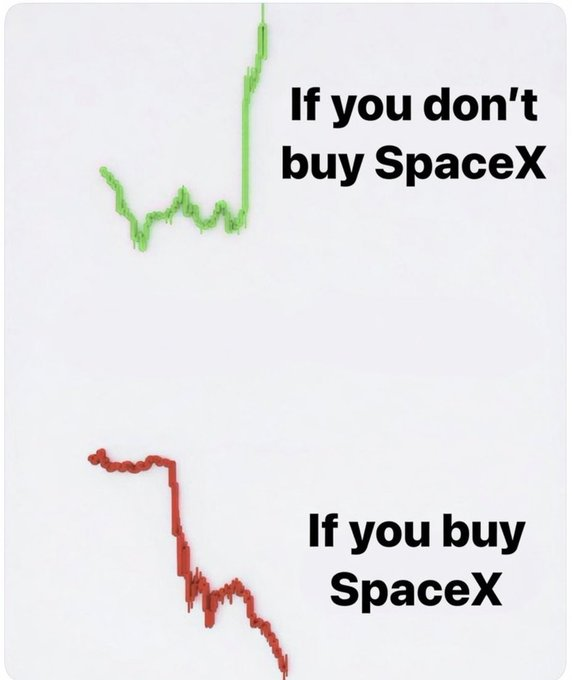 TheOptionsPlug tweet picture