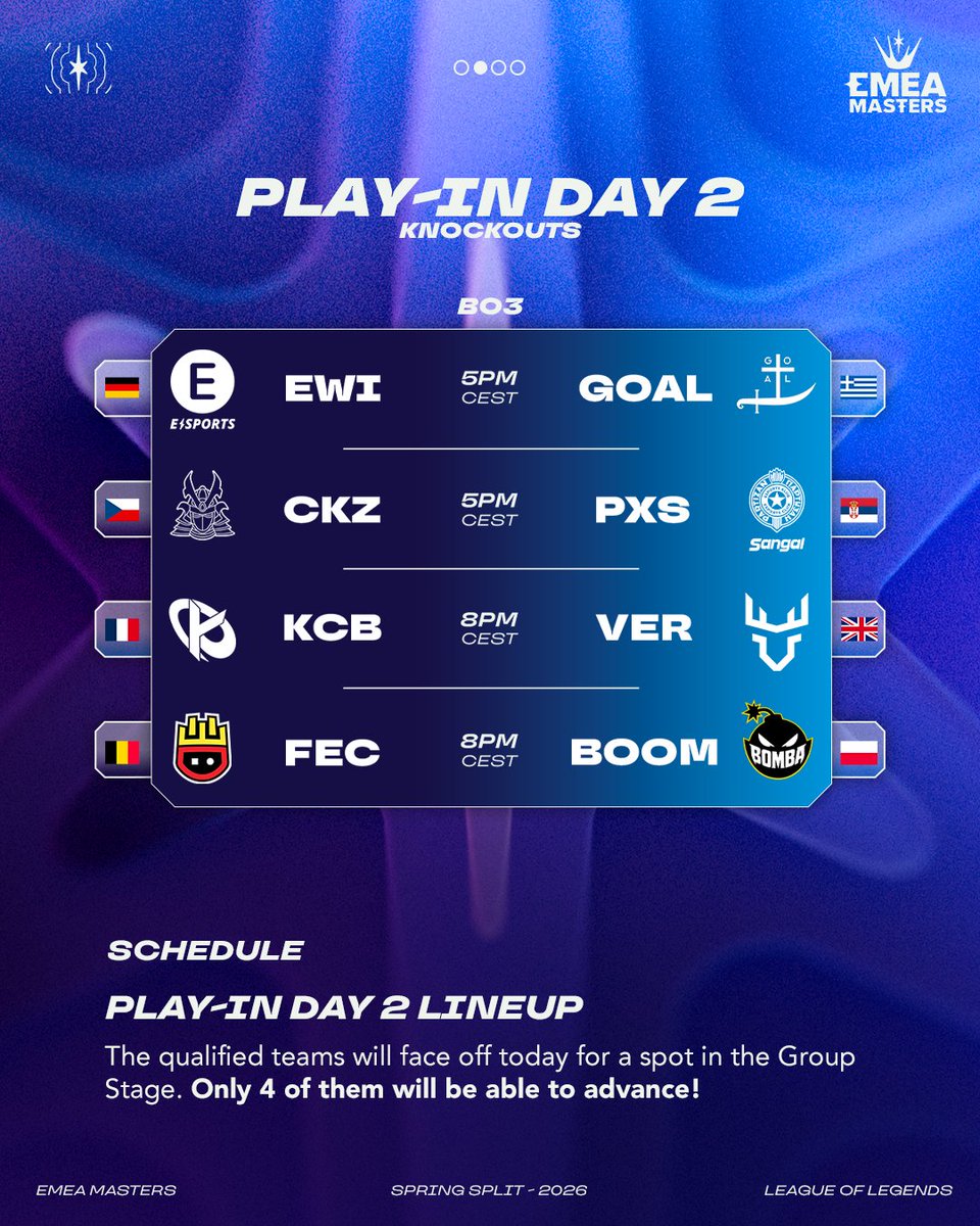 EMEAmasters's tweet photo. EMEA Masters Spring Split has officially started yesterday! 🔥 

Here’s everything you need to know about the Play-In Swiss Stage before Day 2 starts ⬇️ https://t.co/yhZLU5qH1H