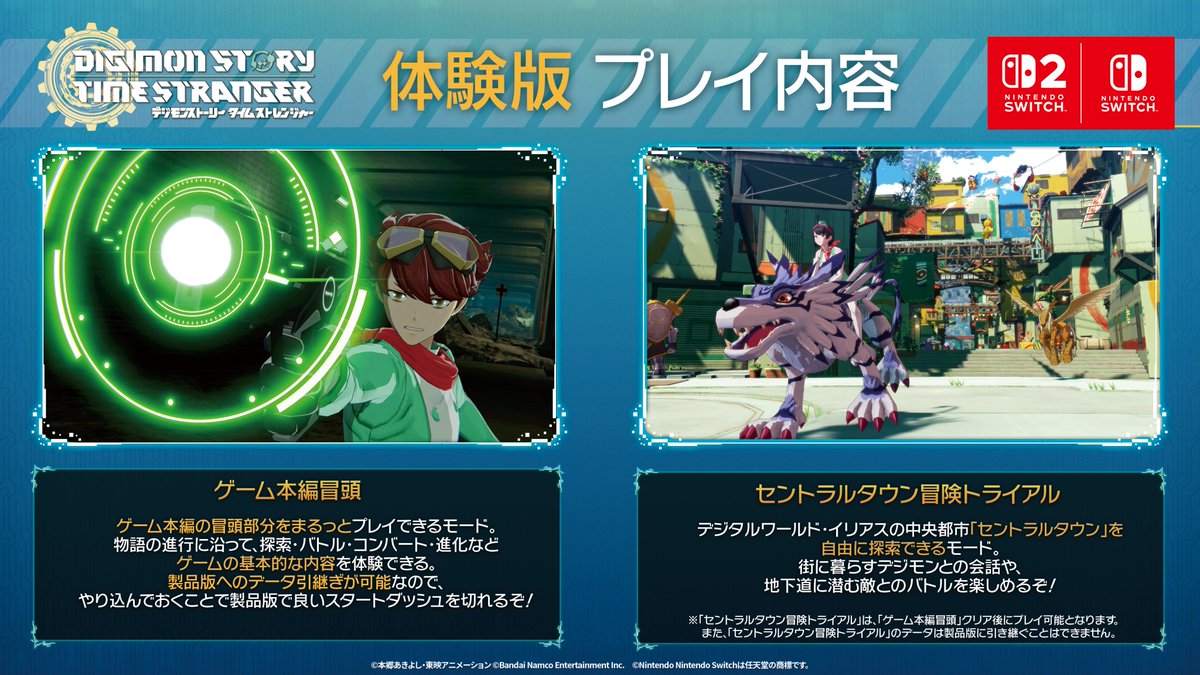 Digimon_game's tweet photo. ◥◣ 体験版で遊べる2モード紹介！◢◤

#タイムストレンジャー 体験版では、2種類のモードが収録されています！

◇━━━━━━━━━━━━━━━━━━◇
①ゲーム本編冒頭
ゲーム本編の冒頭部分をまるっとプレイできる。
セーブデータを製品版に引き継ぐことができるので、
体験版をやり込んでおくと製品版でも良いスタートダッシュを切ることが可能🎮
沢山のデジモンを仲間にしておくことも...👀

②セントラルタウン冒険トライアル
中央都市「セントラルタウン」を歩き回り探索できる。
いち早くデジタルワールド・イリアスの世界を体感しよう！✨
※①のクリア後に開放されます。
また、②のデータを製品版に引き継ぐことはできません。
◇━━━━━━━━━━━━━━━━━━◇

7/9(木)の本編発売に備え、
あなたも今すぐ体験版をダウンロード！

#デジモン