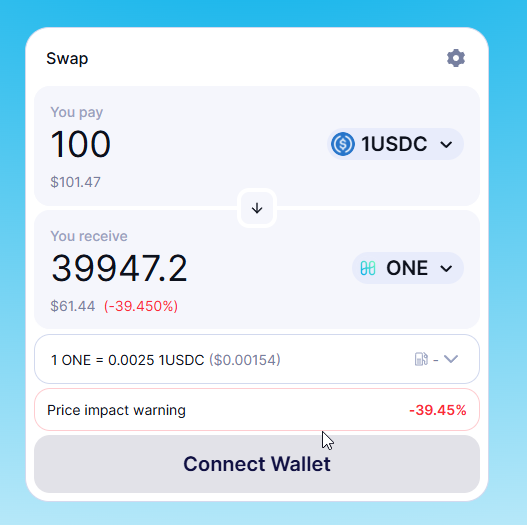 EasyNode tweet picture