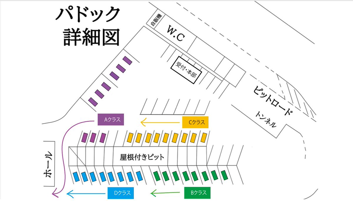 _H1cup's tweet photo. #H1cup対抗戦
クラス分け
パドック駐車枠
※Aクラス本部側2台分は128号車、8号車予定です

昼休憩の撮影案件です
2台前に並ぶかは未定笑笑
いやみんなで並ぼう😇

昼一発目はエキシビションレース1、2と続きます
午前中のタイムが予選代わりです
レース参加表明お願いします🙆

トロフィー製作中 https://t.co/XuR7be1hNj
