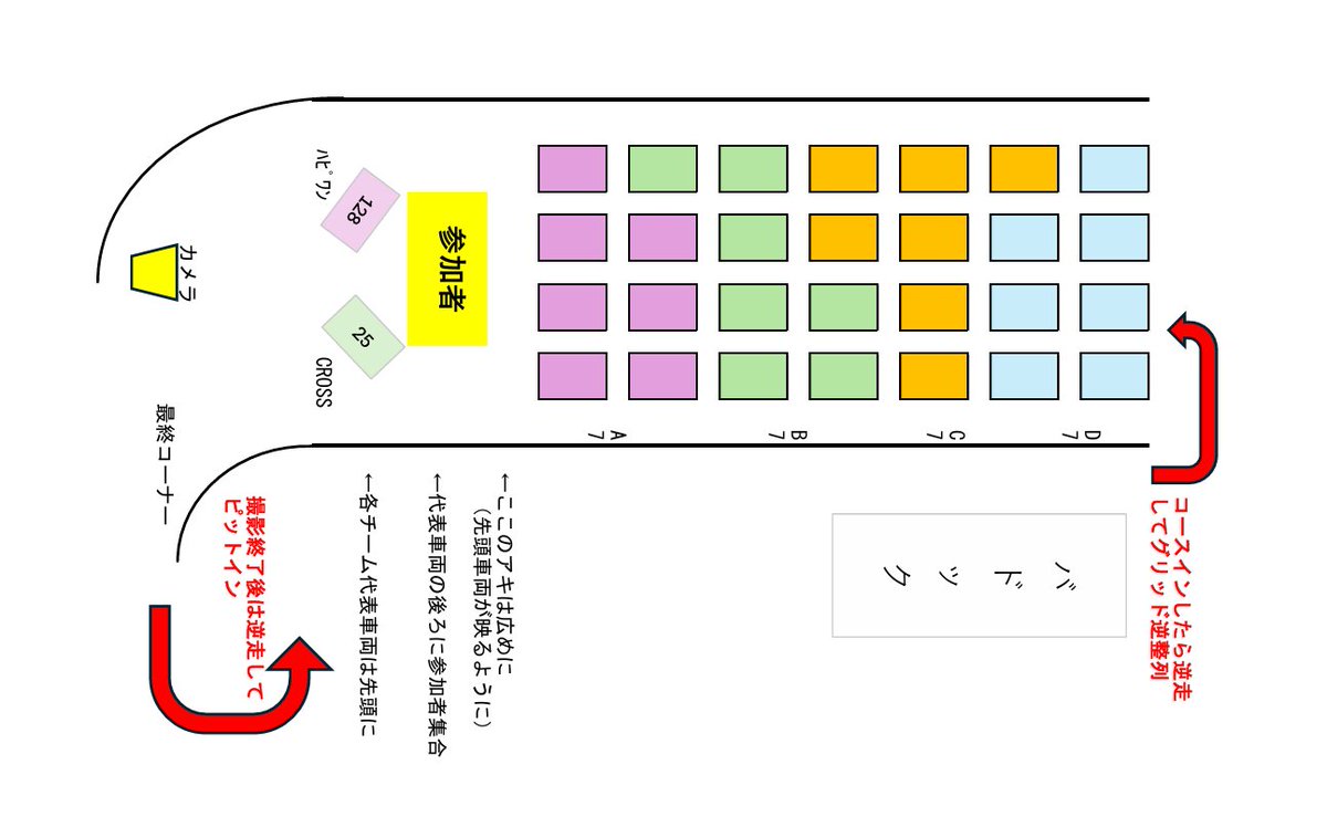 _H1cup's tweet photo. #H1cup対抗戦
クラス分け
パドック駐車枠
※Aクラス本部側2台分は128号車、8号車予定です

昼休憩の撮影案件です
2台前に並ぶかは未定笑笑
いやみんなで並ぼう😇

昼一発目はエキシビションレース1、2と続きます
午前中のタイムが予選代わりです
レース参加表明お願いします🙆

トロフィー製作中 https://t.co/XuR7be1hNj