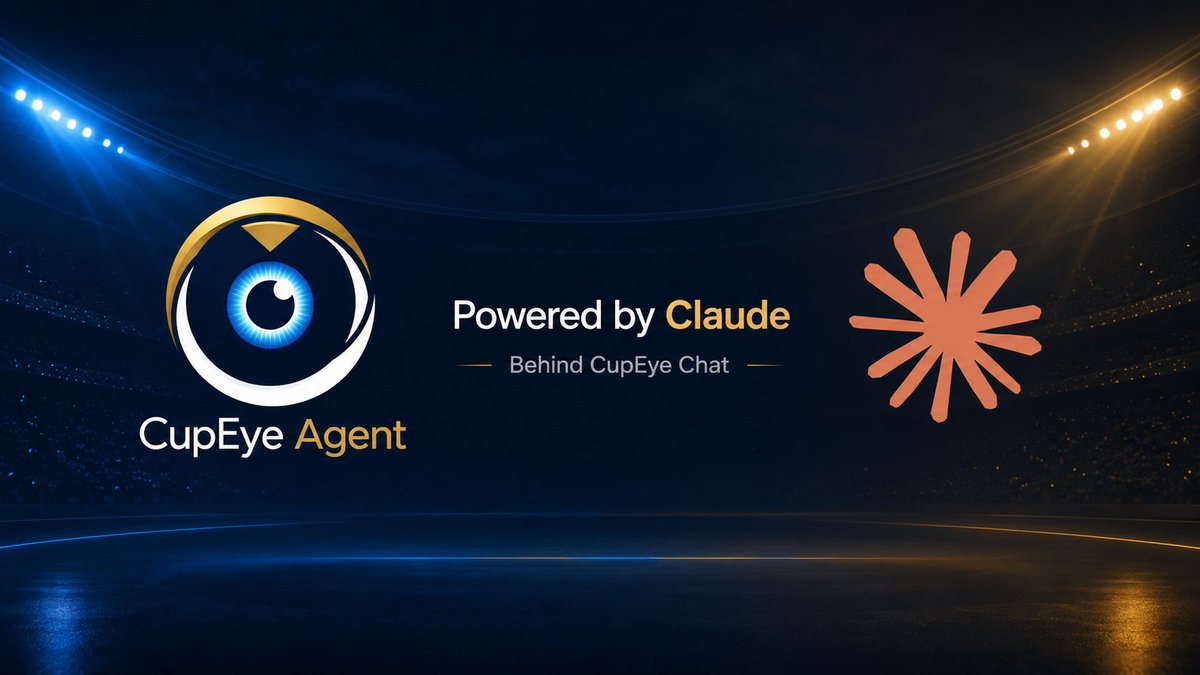 CupEye Agent tweet media