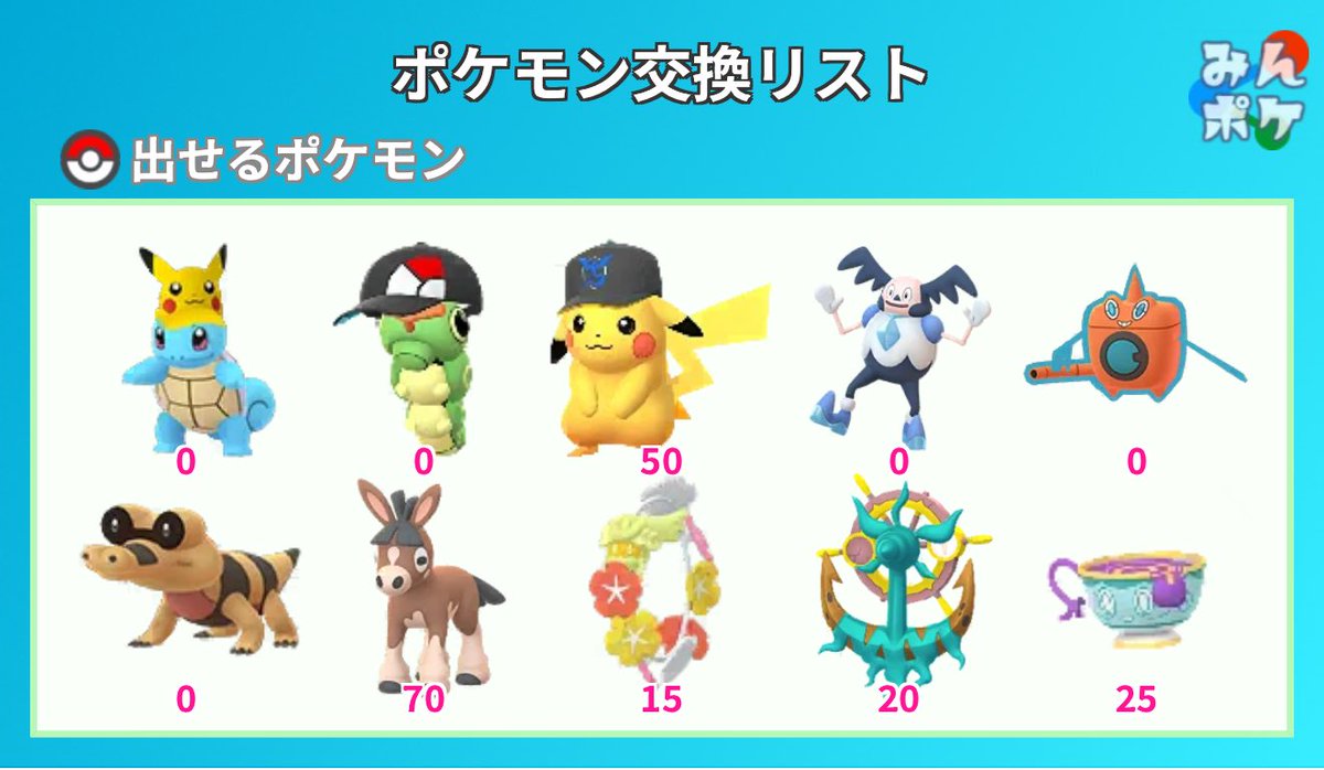 pikachu_love222's tweet photo. んー、あんまり魅力的なものはない🥺

明日6/10水　16時半〜18時半くらいで100交換できるかたいたらDM下さい。
場所は東京駅〜新宿駅あたり。
18時くらいに新宿には行きたいかな、って感じです。

ゆるっと。ボックス整理🙏 https://t.co/mafQCecLU2