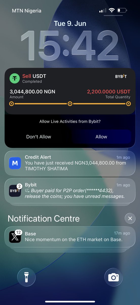 InvestorBateon's tweet photo. P2P any profit you see in this market!

It is a win only when you do that. https://t.co/Tmn3gNhUJT