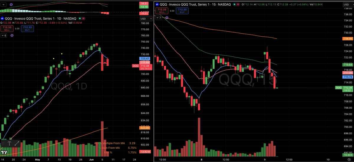 TraderGoku tweet media