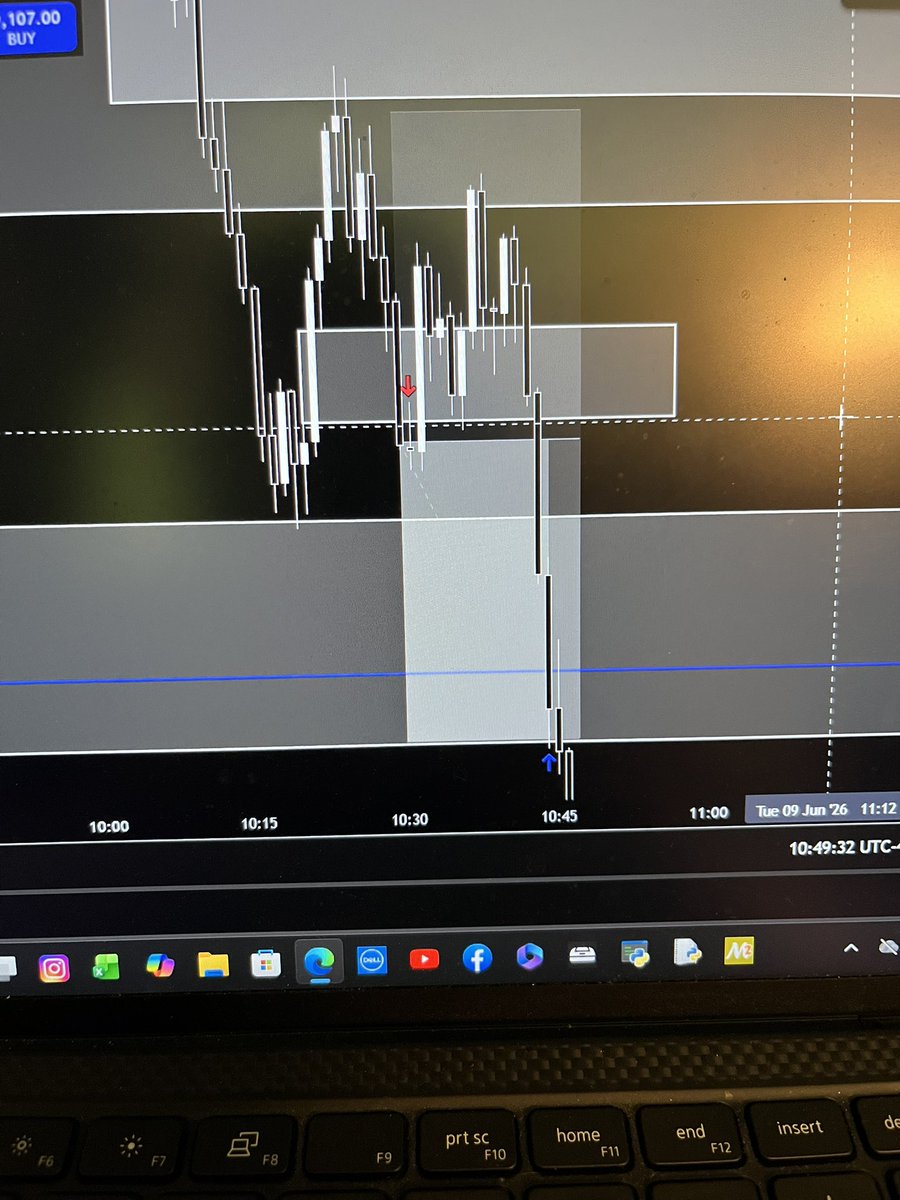 jbergtrades's tweet photo. @DodgysDD I took this. Ik it wasn’t A+ since price was pretty low to short but it seemed obvious at the time so I gave it a try https://t.co/n2ilidpMjk