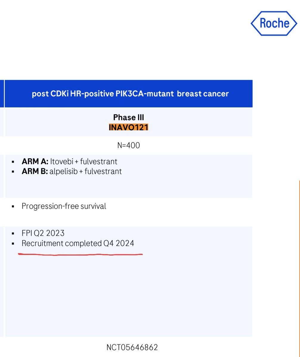 lcbnuoH's tweet photo. $CELC
Gedatolisib-Aplelisib h2h 2L ABC: 
Win, HR 0.5

$RHHBY
Inavolisib-Aplelisib h2h ABC:
🦗 https://t.co/GSZSqEL3JE