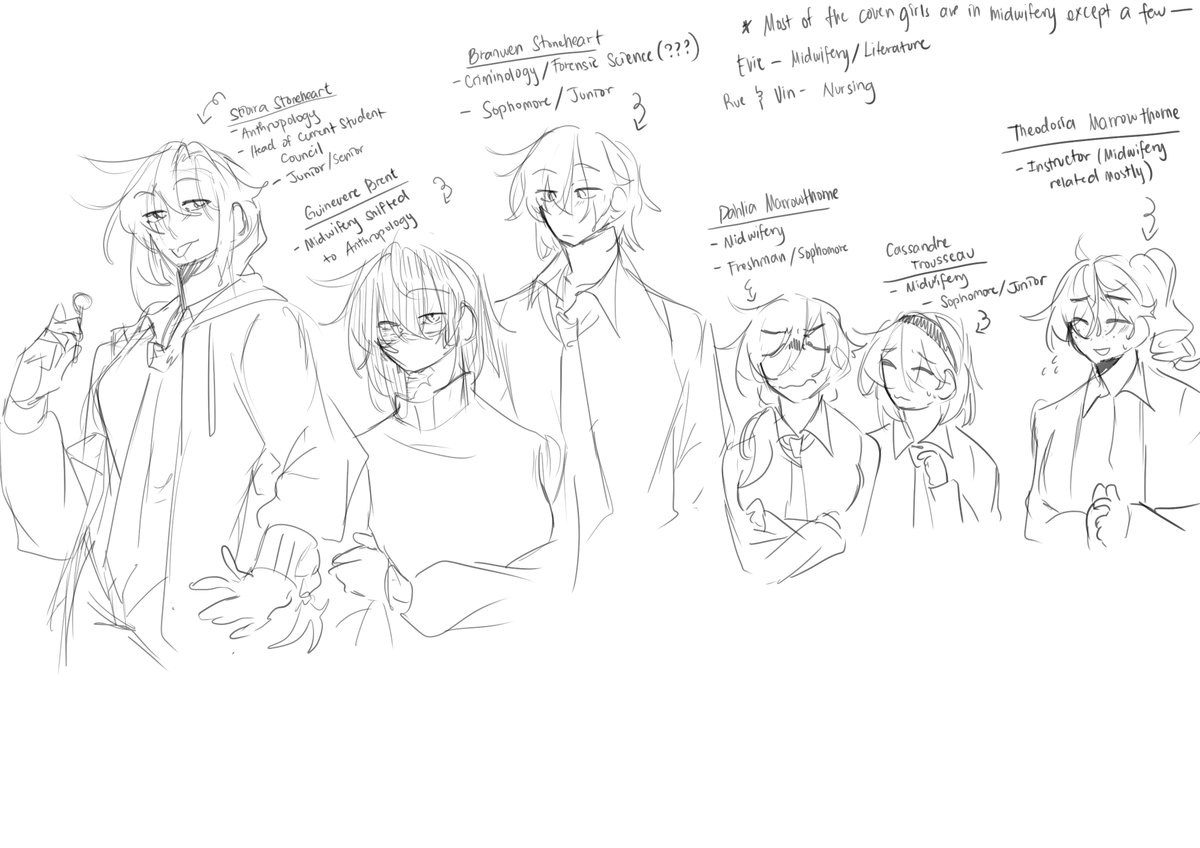 pawsforjaws's tweet photo. It's a Blackwell University AU, surely nothing bad is gonna happen... right?

R-right???

#OSRPBlackwell #OSRPart https://t.co/d2tn6lPjP1
