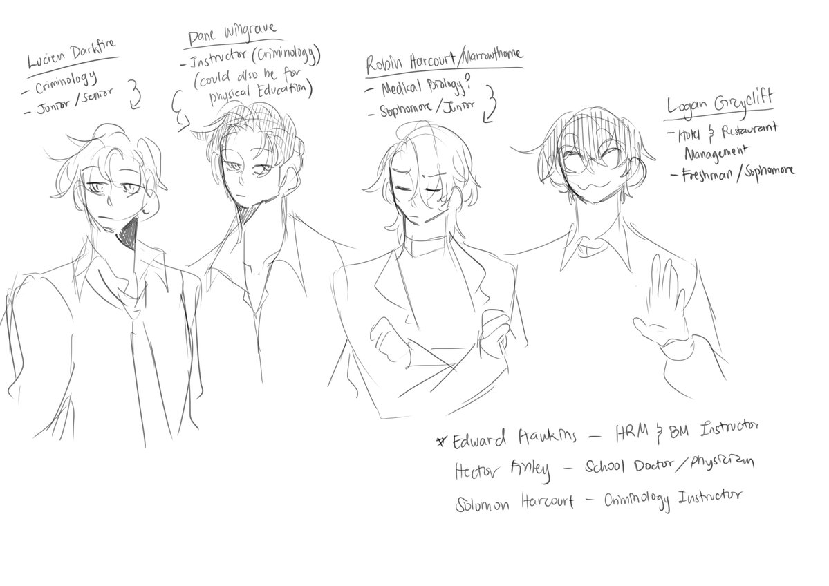 pawsforjaws's tweet photo. It's a Blackwell University AU, surely nothing bad is gonna happen... right?

R-right???

#OSRPBlackwell #OSRPart https://t.co/d2tn6lPjP1