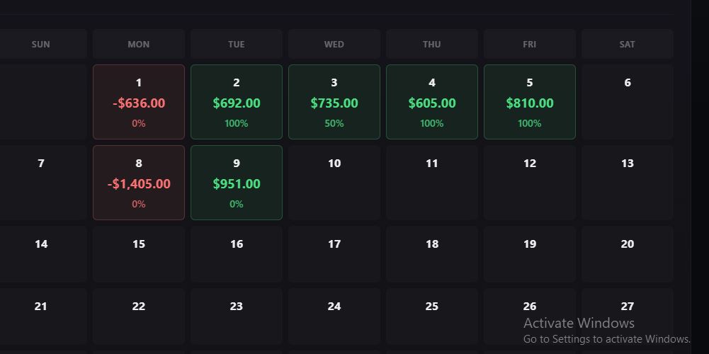 DEVtrades05's tweet photo. +950$ @TradingLucid 
Smooth price action today https://t.co/tsn54WHvWm