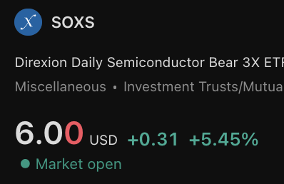 crypto_condom's tweet photo. The semi rotation continues. 
Watch your six if CPI comes in hot tomorrow. https://t.co/FMI9ncROrI