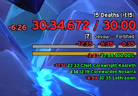 SouzaCarlosTV's tweet photo. He roto una +8, y justamente despúes he roto una +7.

Probablemente pienses que sabes qué ha ocurrido: mala ruta del tanque, en estos niveles la gente no sabe jugar, ha faltado mucho dps, alguien se fue afk...

Te equivocas.
Todo ha sido CULPA MÍA.

YO podría haber ido guiando al tanque pull a pull.
YO debería tener martillos para que el brujo que murió 12 veces pudiese reparar y seguir jugando.
YO tenía que haber controlado al pack cuando el tanque se murió y no teníamos CR.
YO podía haber comprado CR manual en la subasta para salvarle.
YO debí haber hecho mas DPS incluso siendo healer cuando vi que el paladín se murió nada mas empezar el boss.

Con tu mentalidad, dependes de que 4 personas te carreen para sentir que eres medianamente bueno en este juego.

Con mi mentalidad, yo tengo el control de lo que ocurre, y como tal, depende exclusivamente de mi que consiga subir más rating.

Seguimos avanzando.