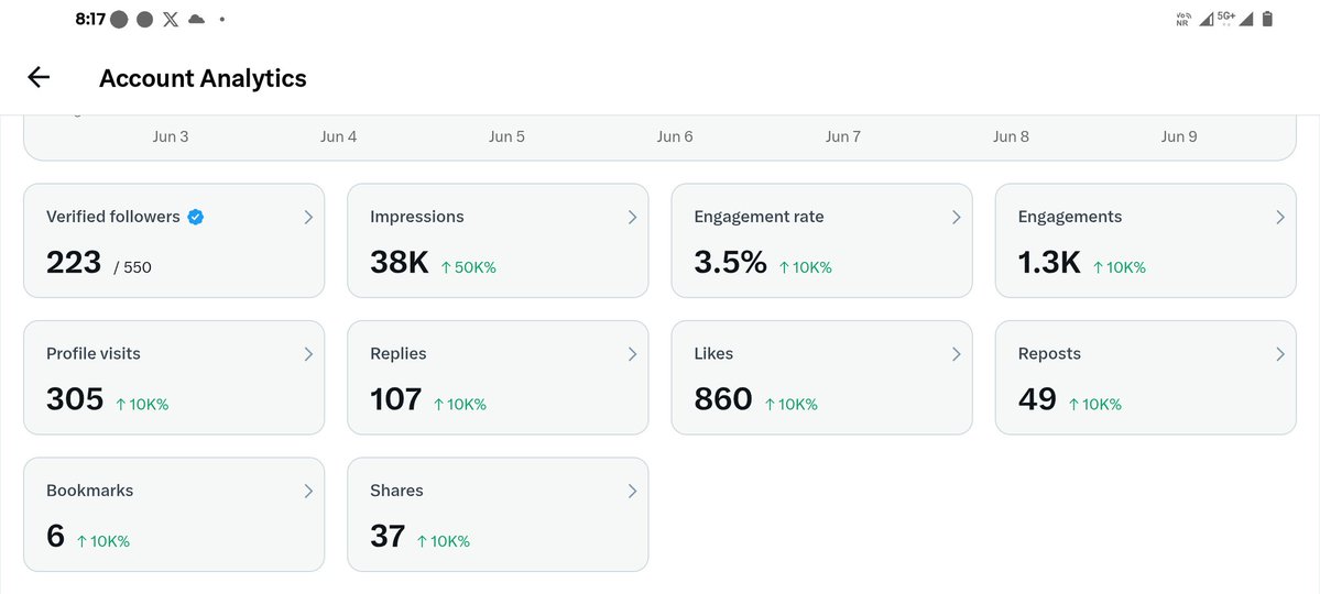 𝐒𝐡𝐮𝐛𝐡𝐚𝐦 𝐊𝐮𝐦𝐚𝐫 𝐉𝐚𝐭𝐚𝐯 tweet media
