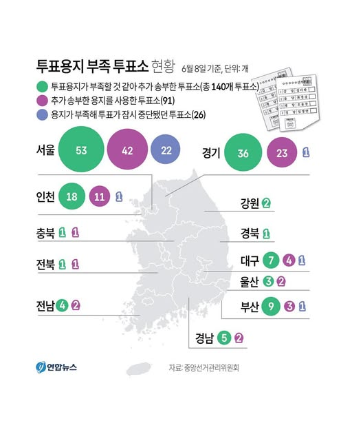 191710's tweet photo. 이건 뭐.. 관련된 직원들 모두 사법처리는 물론 인사상 불이익을 피할 수 없는것 아닌가. 
책임이 중한 사람은 실무자까지 모두 옷 벗어야할 듯. https://t.co/iR2l3Gy2SD
