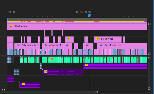 guifs_editor's tweet photo. Timeline do último vídeo longo que editei recentemente

(procuro editor, editor de vídeos, edição de vídeos, editor YouTube, edição de gameplay) https://t.co/92oxC11eD9