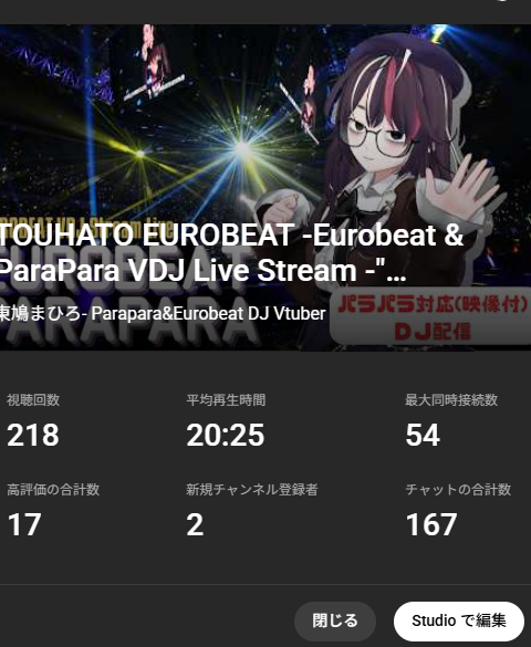 hatotuber's tweet photo. TOUHATO EUROBEAT -Eurobeat &amp; ParaPara VDJ Live Stream -" #eurobeat #パラパラ... https://t.co/AONYFwpOAD @YouTubeより 

本日もおつまひろでした！ https://t.co/kDbJnbuIvD