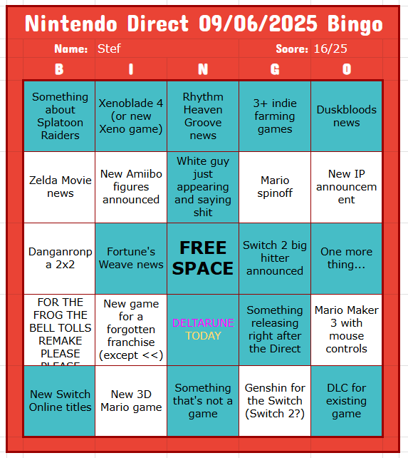 tealkitsune's tweet photo. final bingo card! i got two bingos.... was really banking on a new mario game but whatevs https://t.co/hbwIzONAob