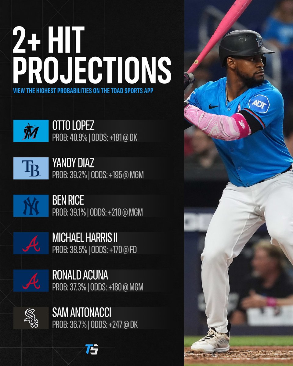 Toad Sports tweet media