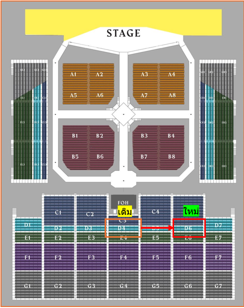 plnrr's tweet photo. เรียน คุณผู้จัดงาน THE TITANS CONCERT

ขอปฏิเสธการเปลี่ยนแปลงที่นั่ง และขอให้พิจารณาทบทวนนโยบาย

จากการที่ทางผู้จัดแจ้งการเปลี่ยนแปลงที่นั่งตาม จากโซน D4 ที่นั่งS-XX ไปยังโซน D6 ที่นั่ง P-XX ของวันที่ 21.06.2569 *ขอแจ้งกลับให้ทราบว่า 'ไม่ยินยอมที่จะเปลี่ยนแปลงที่นั่งทุกกรณี'

เนื่องจากที่นั่งเดิมเป็นตำแหน่งบริเวณกึ่งกลาง ซึ่งลูกค้าเป็นผู้พิจารณาเลือกด้วยตนเอง แต่ที่นั่งใหม่ที่ทางผู้จัดกำหนดให้นั้นอยู่บริเวณริม/ชิดขอบนอก
ขอสอบถามว่าแนวทางดังกล่าวเหมาะสมและเป็นธรรมต่อผู้บริโภคแล้วหรือไม่ และจะสามารถสร้างประสบการณ์ที่ดีให้แก่ลูกค้าได้จริงหรือไม่

ในส่วนที่ผู้จัดระบุว่าเป็น “best seat provided” นั้น เป็นเกณฑ์การพิจารณาที่ผู้จัดกำหนดขึ้นเอง
โดยที่ลูกค้าไม่มีส่วนรับทราบหรือมีส่วนร่วมในการตัดสินใจ อยากให้เข้าใจ “ที่นั่งที่ดีที่สุด” คือที่นั่งที่ได้เลือกด้วยตนเองตั้งแต่ต้น
แนวทางที่เหมาะสมในกรณีมีการเปลี่ยนแปลง ผู้จัดควรเป็นการสอบถามความสมัครใจของลูกค้าล่วงหน้า ไม่ใช่การเปลี่ยนแปลงก่อนแล้วจึงแจ้งภายหลัง โดยเฉพาะอย่างยิ่งเมื่อสุดท้ายคือที่นั่งที่แย่ลงและสร้างความไม่พึงพอใจแก่ผู้บริโภค
หรือควรมีทางเลือกในการคืนเงินเต็มจำนวน เพื่อให้ลูกค้าสามารถตัดสินใจซื้อบัตรใหม่ตามความต้องการของตนเอง

จากข้อเท็จจริงที่เกิดขึ้น มีลูกค้าจำนวนมากที่ได้รับผลกระทบในลักษณะเดียวกัน โดยสามารถตรวจ Feedback ได้จากช่องทาง X
ตัวอย่างเช่น
ลูกค้ากดซื้อบัตรบริเวณกลางเพื่อให้ตรงกับ Stage => ผู้จัดเปลี่ยนให้เป็นริมหรือขอบ ที่เกือบจะหลุดจากขอบ Stage (รูปภาพแนบ *1)
ลูกค้ากดซื้อบัตรบริเวณด้านข้างเพื่อให้ใกล้กับ Stage กลาง => ผู้จัดเปลี่ยนให้เป็น ที่เกือบจะหลุดไปด้านหลังชนกับอีกโซนและห่างจาก Stage กลาง (รูปภาพแนบ *2)

ขอแจ้งให้เข้าใจตรงกันว่า
ที่นั่งแถวหน้า ไม่ได้หมายความว่าเป็น “ที่นั่งที่ดีที่สุด” สำหรับลูกค้าทุกคน
การปรับผังเป็น "1 แถวต่อ 1 ขั้น" (จากเดิม 2 แถว ต่อ 1 ขั้น) ตามประกาศใน X เวลา 11:02น. แม้อาจมีข้อดีในมุมของผู้จัด แต่ส่งผลกระทบต่อการเปลี่ยนแปลงที่นั่งของลูกค้าจำนวนมาก
*ขอความกรุณาทางผู้จัดพิจารณาทบทวนแนวทางดังกล่าว เพื่อไม่ให้เกิดประสบการณ์เชิงลบที่ขัดต่อความตั้งใจของการจัดงาน

นอกจากนี้ จากอีเมลชี้แจงของผู้จัดที่ระบุว่า
“ท่านสามารถโอนสิทธิ์การเข้าชมให้แก่ผู้อื่นได้”
ในส่วนนี้มีความกังวลว่าแนวทางดังกล่าวเป็นการผลักภาระให้ลูกค้าต้องไปจัดการเอง ทั้งในด้านความเสี่ยงและค่าใช้จ่าย ซึ่งอาจเข้าข่ายไม่เป็นธรรมต่อผู้บริโภค
อีกทั้งก่อนหน้านี้ จนถึงวันนี้ก่อนเวลา 12:33น. ผู้จัดได้แจ้งชัดเจนว่าไม่สามารถแก้ไขหรือเปลี่ยนชื่อบัตรได้ในทุกกรณี

หวังเป็นอย่างยิ่งว่าทางผู้จัดจะพิจารณาประเด็นดังกล่าวด้วยความใส่ใจ และทบทวนแนวทางการดำเนินการอีกครั้ง
เพื่อไม่ให้ประสบการณ์ของลูกค้าและแฟนคลับที่ตั้งใจเข้าคอนเสิร์ต กลายเป็นประสบการณ์ที่แย่ครั้งหนึ่ง #THETITANSCONCERT @titansconcert