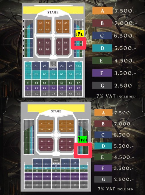 plnrr's tweet photo. เรียน คุณผู้จัดงาน THE TITANS CONCERT

ขอปฏิเสธการเปลี่ยนแปลงที่นั่ง และขอให้พิจารณาทบทวนนโยบาย

จากการที่ทางผู้จัดแจ้งการเปลี่ยนแปลงที่นั่งตาม จากโซน D4 ที่นั่งS-XX ไปยังโซน D6 ที่นั่ง P-XX ของวันที่ 21.06.2569 *ขอแจ้งกลับให้ทราบว่า 'ไม่ยินยอมที่จะเปลี่ยนแปลงที่นั่งทุกกรณี'

เนื่องจากที่นั่งเดิมเป็นตำแหน่งบริเวณกึ่งกลาง ซึ่งลูกค้าเป็นผู้พิจารณาเลือกด้วยตนเอง แต่ที่นั่งใหม่ที่ทางผู้จัดกำหนดให้นั้นอยู่บริเวณริม/ชิดขอบนอก
ขอสอบถามว่าแนวทางดังกล่าวเหมาะสมและเป็นธรรมต่อผู้บริโภคแล้วหรือไม่ และจะสามารถสร้างประสบการณ์ที่ดีให้แก่ลูกค้าได้จริงหรือไม่

ในส่วนที่ผู้จัดระบุว่าเป็น “best seat provided” นั้น เป็นเกณฑ์การพิจารณาที่ผู้จัดกำหนดขึ้นเอง
โดยที่ลูกค้าไม่มีส่วนรับทราบหรือมีส่วนร่วมในการตัดสินใจ อยากให้เข้าใจ “ที่นั่งที่ดีที่สุด” คือที่นั่งที่ได้เลือกด้วยตนเองตั้งแต่ต้น
แนวทางที่เหมาะสมในกรณีมีการเปลี่ยนแปลง ผู้จัดควรเป็นการสอบถามความสมัครใจของลูกค้าล่วงหน้า ไม่ใช่การเปลี่ยนแปลงก่อนแล้วจึงแจ้งภายหลัง โดยเฉพาะอย่างยิ่งเมื่อสุดท้ายคือที่นั่งที่แย่ลงและสร้างความไม่พึงพอใจแก่ผู้บริโภค
หรือควรมีทางเลือกในการคืนเงินเต็มจำนวน เพื่อให้ลูกค้าสามารถตัดสินใจซื้อบัตรใหม่ตามความต้องการของตนเอง

จากข้อเท็จจริงที่เกิดขึ้น มีลูกค้าจำนวนมากที่ได้รับผลกระทบในลักษณะเดียวกัน โดยสามารถตรวจ Feedback ได้จากช่องทาง X
ตัวอย่างเช่น
ลูกค้ากดซื้อบัตรบริเวณกลางเพื่อให้ตรงกับ Stage => ผู้จัดเปลี่ยนให้เป็นริมหรือขอบ ที่เกือบจะหลุดจากขอบ Stage (รูปภาพแนบ *1)
ลูกค้ากดซื้อบัตรบริเวณด้านข้างเพื่อให้ใกล้กับ Stage กลาง => ผู้จัดเปลี่ยนให้เป็น ที่เกือบจะหลุดไปด้านหลังชนกับอีกโซนและห่างจาก Stage กลาง (รูปภาพแนบ *2)

ขอแจ้งให้เข้าใจตรงกันว่า
ที่นั่งแถวหน้า ไม่ได้หมายความว่าเป็น “ที่นั่งที่ดีที่สุด” สำหรับลูกค้าทุกคน
การปรับผังเป็น "1 แถวต่อ 1 ขั้น" (จากเดิม 2 แถว ต่อ 1 ขั้น) ตามประกาศใน X เวลา 11:02น. แม้อาจมีข้อดีในมุมของผู้จัด แต่ส่งผลกระทบต่อการเปลี่ยนแปลงที่นั่งของลูกค้าจำนวนมาก
*ขอความกรุณาทางผู้จัดพิจารณาทบทวนแนวทางดังกล่าว เพื่อไม่ให้เกิดประสบการณ์เชิงลบที่ขัดต่อความตั้งใจของการจัดงาน

นอกจากนี้ จากอีเมลชี้แจงของผู้จัดที่ระบุว่า
“ท่านสามารถโอนสิทธิ์การเข้าชมให้แก่ผู้อื่นได้”
ในส่วนนี้มีความกังวลว่าแนวทางดังกล่าวเป็นการผลักภาระให้ลูกค้าต้องไปจัดการเอง ทั้งในด้านความเสี่ยงและค่าใช้จ่าย ซึ่งอาจเข้าข่ายไม่เป็นธรรมต่อผู้บริโภค
อีกทั้งก่อนหน้านี้ จนถึงวันนี้ก่อนเวลา 12:33น. ผู้จัดได้แจ้งชัดเจนว่าไม่สามารถแก้ไขหรือเปลี่ยนชื่อบัตรได้ในทุกกรณี

หวังเป็นอย่างยิ่งว่าทางผู้จัดจะพิจารณาประเด็นดังกล่าวด้วยความใส่ใจ และทบทวนแนวทางการดำเนินการอีกครั้ง
เพื่อไม่ให้ประสบการณ์ของลูกค้าและแฟนคลับที่ตั้งใจเข้าคอนเสิร์ต กลายเป็นประสบการณ์ที่แย่ครั้งหนึ่ง #THETITANSCONCERT @titansconcert