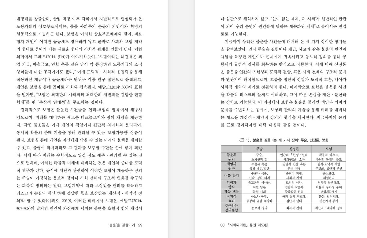 muyon0319's tweet photo. “주술은 질병이나 재난, 사고와 같은 불운의 원인과 책임을 특정한 개인이나 존재에게 귀속시키고 응보적 정의를 통해 공동체의 규범적 질서를 회복하는 방식으로 작동한다. 이에 비해 신정론은 불운을 인간의 유한성과 도덕적 결함, 혹은 사회 전체의 구조적 문제와 연관지어 해석함으로써, 고통을 https://t.co/RnPJ0m5pII