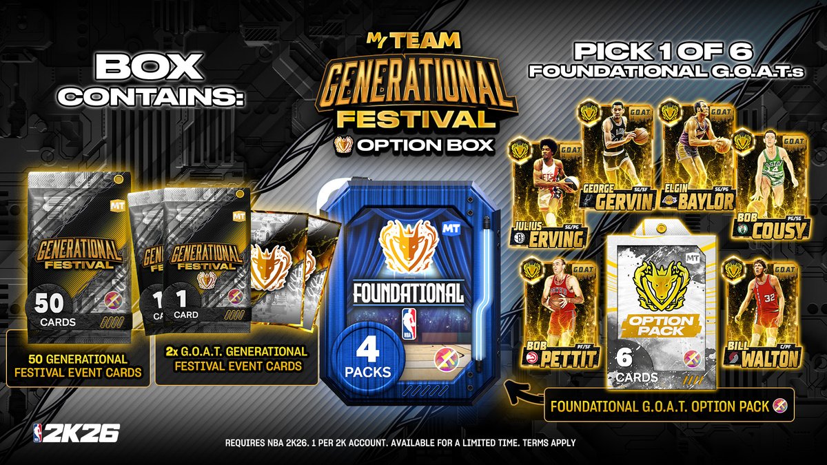 NBA2KMyTEAM's tweet photo. The G.O.A.T. Option Box returns with new heat 🔥

The NBA Foundational G.O.A.T. Option Box is now available in the Pack Market, featuring your choice of:
🐐 G.O.A.T. Julius Erving
🐐 G.O.A.T. Bob Cousy
🐐 G.O.A.T. Elgin Baylor
🐐 G.O.A.T. George Gervin
🐐 G.O.A.T. Bob Pettit
🐐 G.O.A.T. Bill Walton

Plus receive:
🎟️ 2 G.O.A.T. Generational Festival Event Cards
⭐️ 50 Generational Festival Event Cards