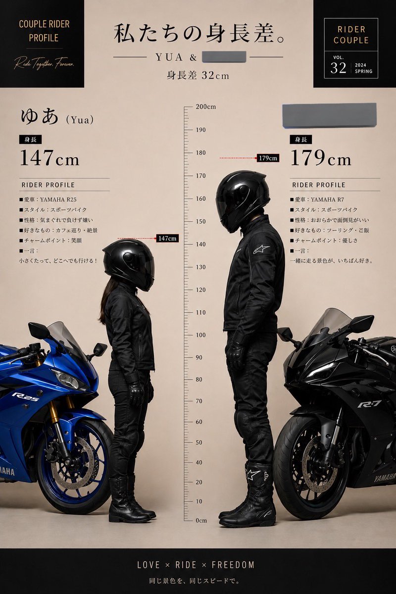 E___gochan's tweet photo. カップルライダー🏍³₃
身長差すごい笑
#YAMAHAR25  #YAMAHAR7
 #バイク乗り
 #ChatGPT https://t.co/ROvcBN67Cz