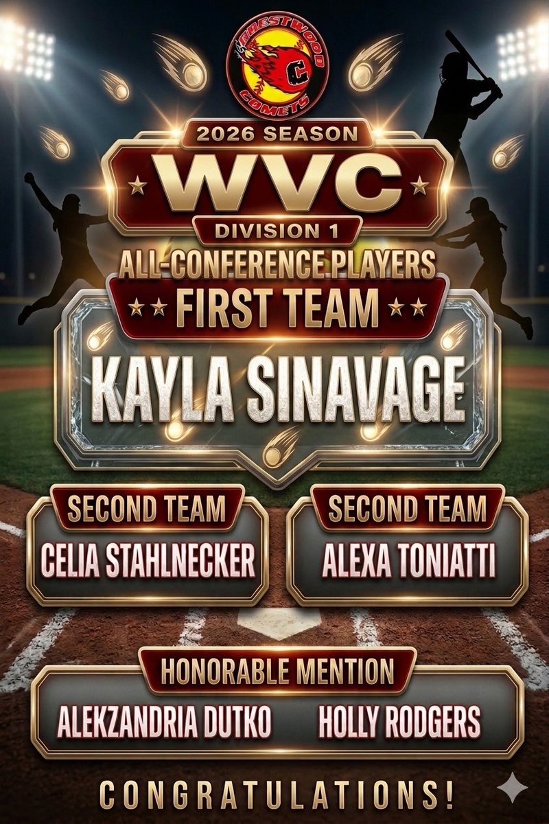 KaylaSinavage's tweet photo. Freshman season officially complete! So grateful to have been selected to the WVC First Team @MaxImpactSports @NCAASoftball @ExtraInningSB @RIPITSports @Stripes_Strikes @SoftballRecruit @NCAADII @ProspectID_ @MidwestPremierS @SportPrepX @sportzwireLLC @PGSoftballScout @PaRecruits https://t.co/0VMsQlOniS