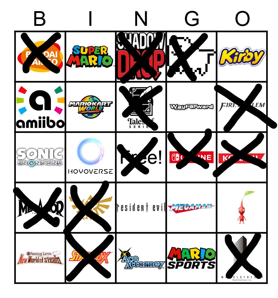 POTK_Ken's tweet photo. Rock solid #NintendoDirect, definitely saved the best for last with KH 4 + Ocarina of Time Remake. Muramasa comnig to Pc is still the highlight for me. Big mad I forgot to put Splatoon on here. https://t.co/suDIUg2rLd