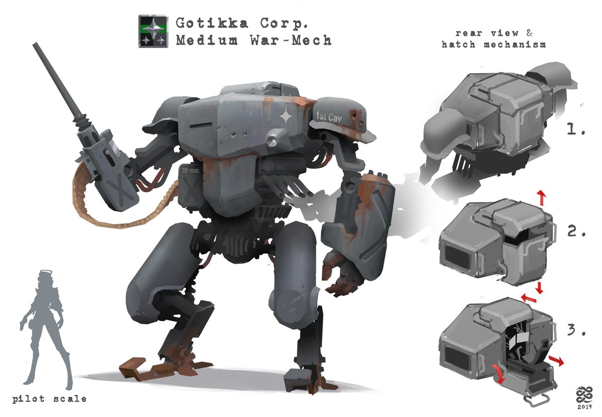 zaltys_art's tweet photo. War machines of Gottika Corp. - from capital mechs to infantry support https://t.co/xCS0VMaJSv