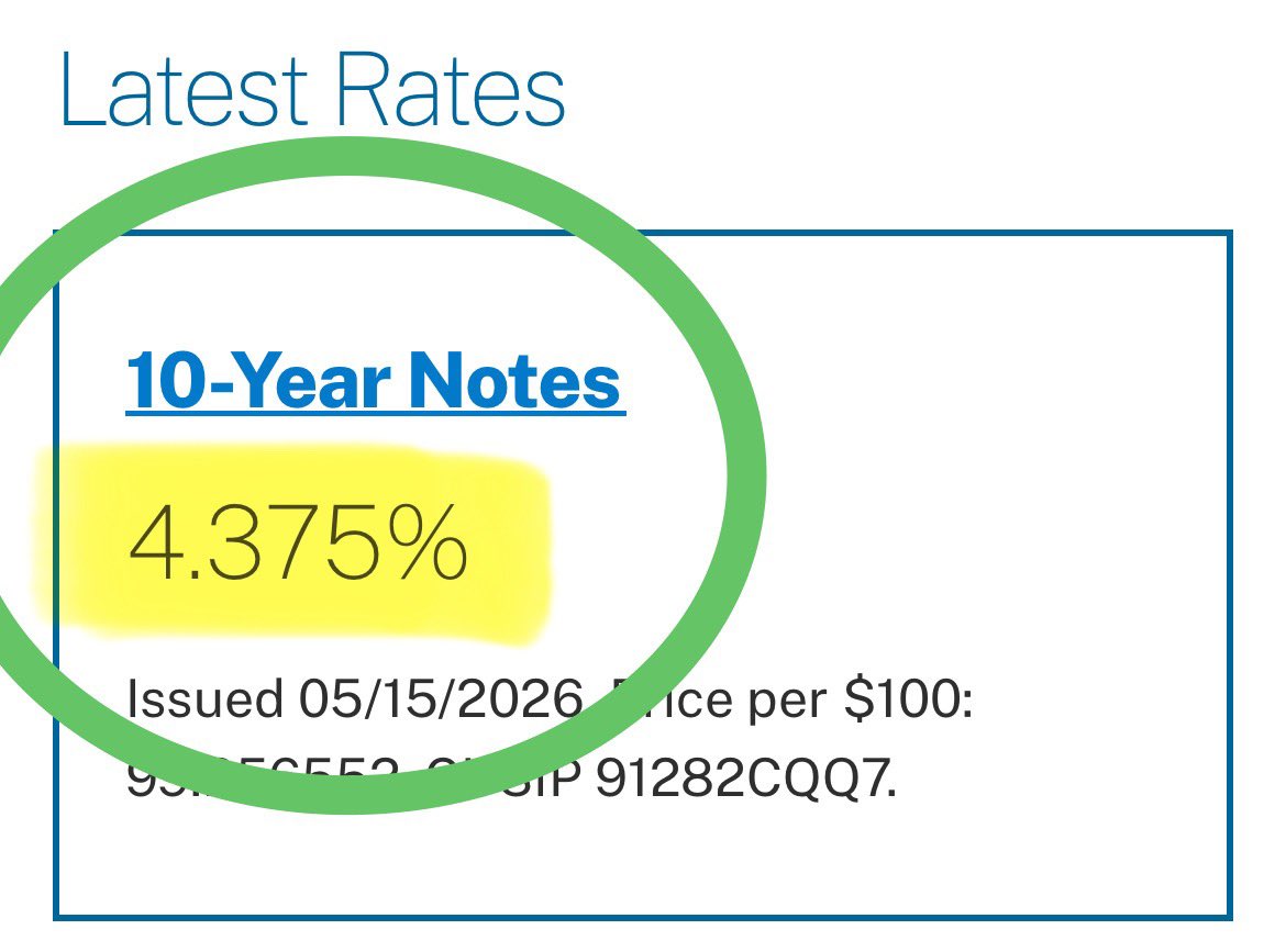 XSP_Trader's tweet photo. “Show me where rates are being restrictive,” said Jack McIntyre, portfolio manager at Brandywine Global Investment Management. “Treasury yields are going to be biased higher until something breaks.” -Bloomberg #10yr #treasurynotes #money #interestrates #finance👇👇⬇️⬇️😳 https://t.co/NPIhUor6ze