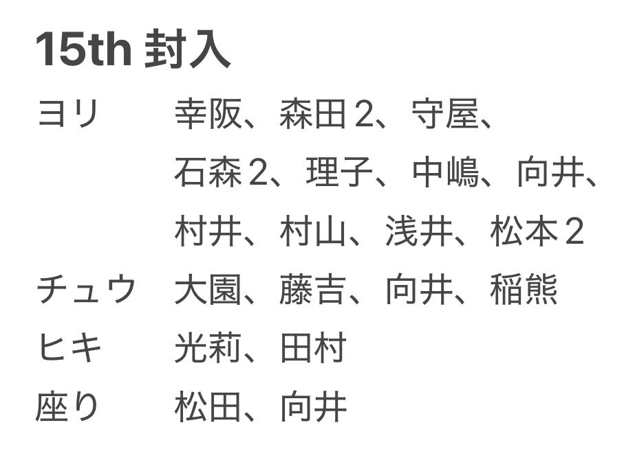 mxlu_573's tweet photo. 櫻坂 15th 封入 生写真 トレ

【譲】封入(画像1)、過去物(画像2)

【求】封入　谷口チュウヒキ座り
　　　　　山川チュウヒキ座り
　　そのほか過去物未所持(画像3)

郵送(複数枚)または京都リアミ8/2(17時以降)での手渡し希望。
リプまたはDMにてお声がけください。 https://t.co/ynOzgr3hua